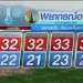 ฝนฟ้าอากาศ-24-ตค.65